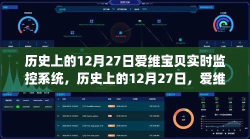 爱维宝贝实时监控系统，诞生与发展回顾，历史上的重要时刻——12月27日的发展轨迹