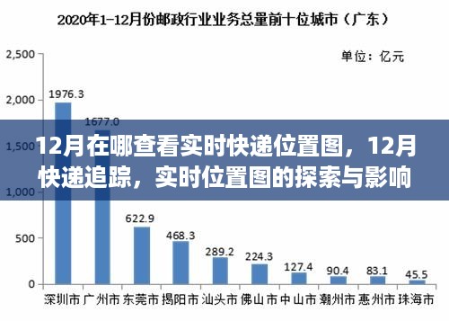 12月快递实时追踪，位置图探索与影响