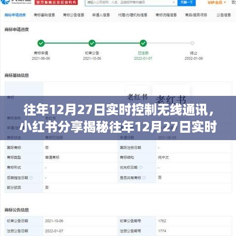 揭秘，往年12月27日无线通讯实时控制的奥秘与小红书分享经验谈