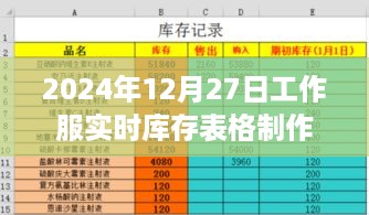 工作服实时库存表格制作的重要性与策略，以未来案例分析为例