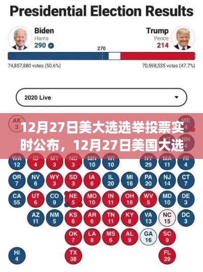 美国大选投票实时公布与结果解读，全面关注选举动态与深度分析