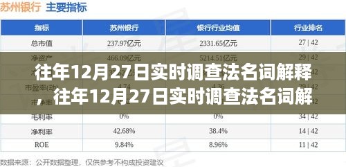 往年12月27日实时调查法，全面评测与介绍名词解析