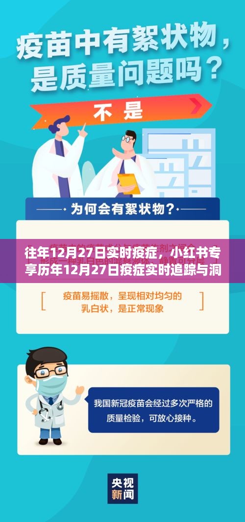 历年12月27日疫情实时追踪洞察，小红书专享历年疫症追踪报告