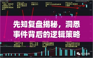 先知复盘揭秘，洞悉事件背后的逻辑策略