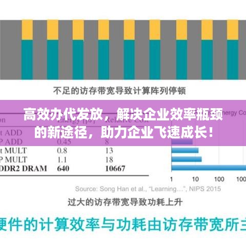 高效办代发放，解决企业效率瓶颈的新途径，助力企业飞速成长！