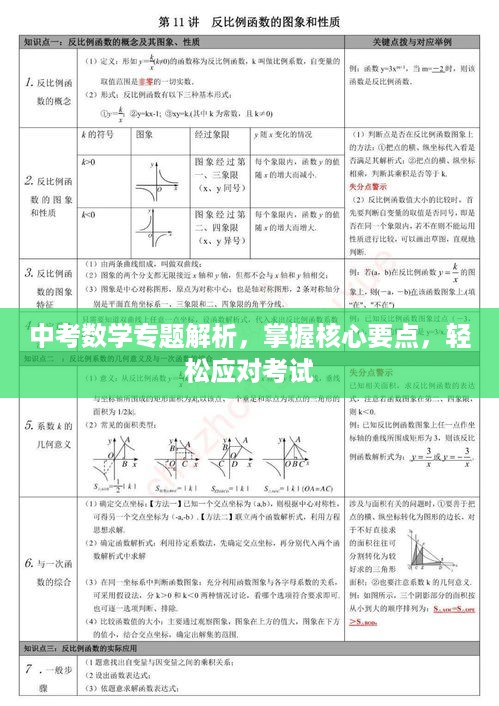 中考数学专题解析，掌握核心要点，轻松应对考试