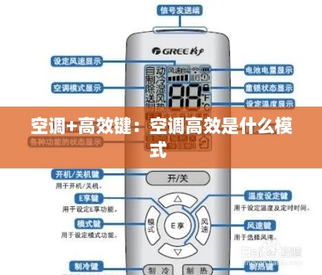 空调+高效键：空调高效是什么模式 