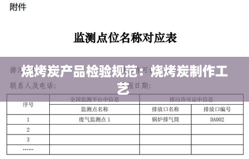 烧烤炭产品检验规范：烧烤炭制作工艺 