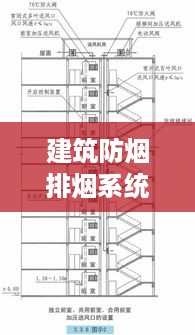 建筑防烟排烟系统技术规范：建筑防烟排烟系统技术标准消防规范网 