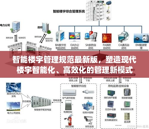 智能楼宇管理规范最新版，塑造现代楼宇智能化、高效化的管理新模式