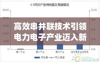 高效串并联技术引领电力电子产业迈入新时代