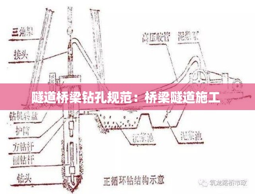 隧道桥梁钻孔规范：桥梁隧道施工 