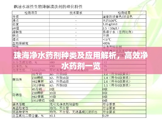 珠海净水药剂种类及应用解析，高效净水药剂一览