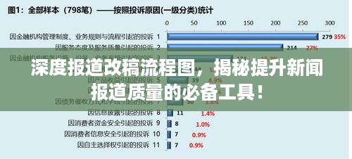半新不旧 第2页