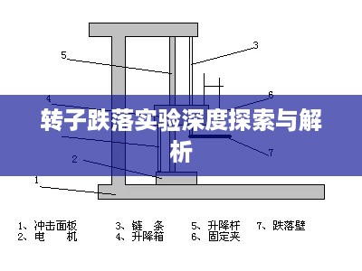 转子跌落实验深度探索与解析