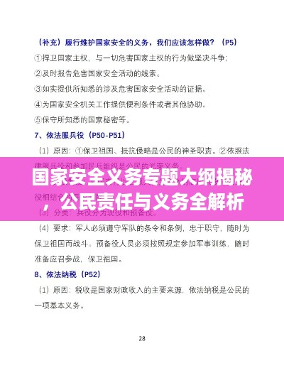 国家安全义务专题大纲揭秘，公民责任与义务全解析