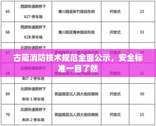 古蔺消防技术规范全面公示，安全标准一目了然