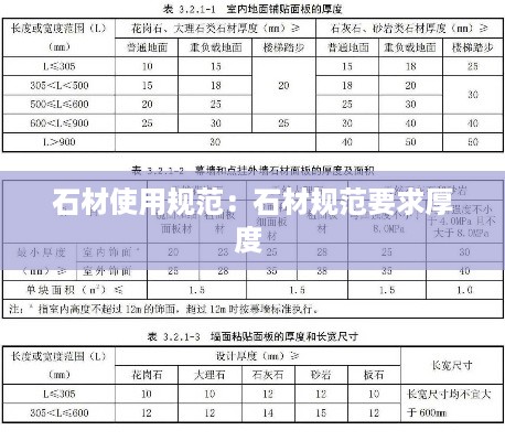 石材使用规范：石材规范要求厚度 