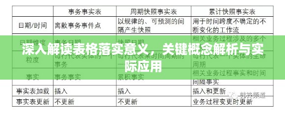 深入解读表格落实意义，关键概念解析与实际应用