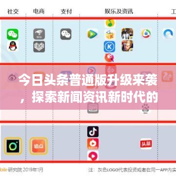 今日头条普通版升级来袭，探索新闻资讯新时代的无限可能