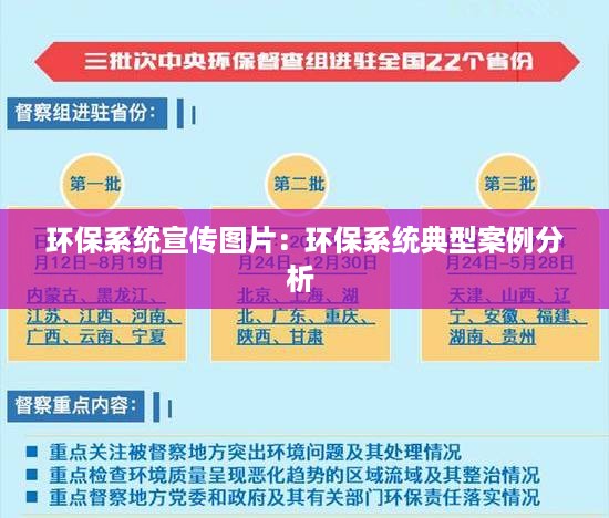 环保系统宣传图片：环保系统典型案例分析 