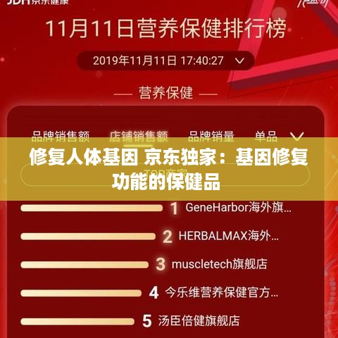 修复人体基因 京东独家：基因修复功能的保健品 