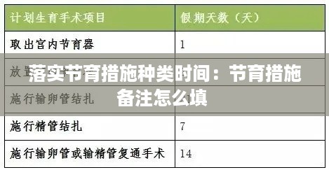 落实节育措施种类时间：节育措施备注怎么填 