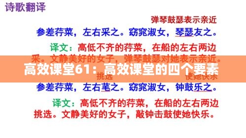 高效课堂61：高效课堂的四个要素 