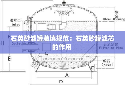 石英砂滤罐装填规范：石英砂罐滤芯的作用 