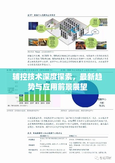 辅控技术深度探索，最新趋势与应用前景展望