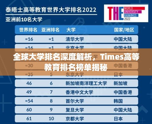 全球大学排名深度解析，Times高等教育排名榜单揭秘