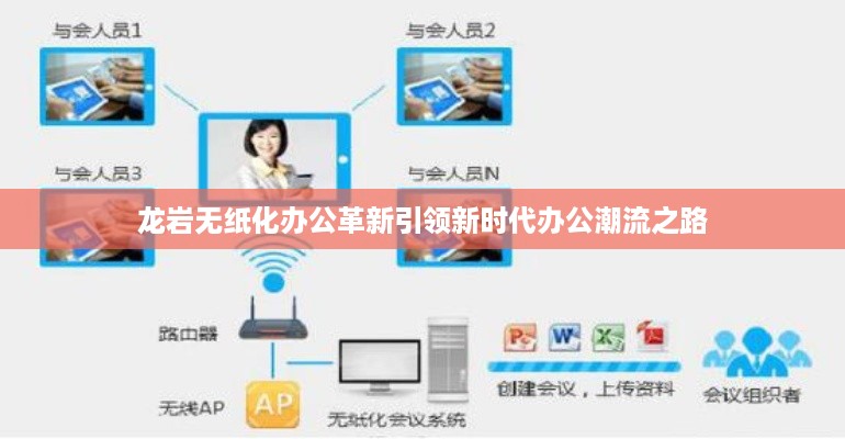 龙岩无纸化办公革新引领新时代办公潮流之路