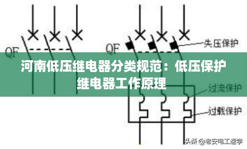 河南低压继电器分类规范：低压保护继电器工作原理 