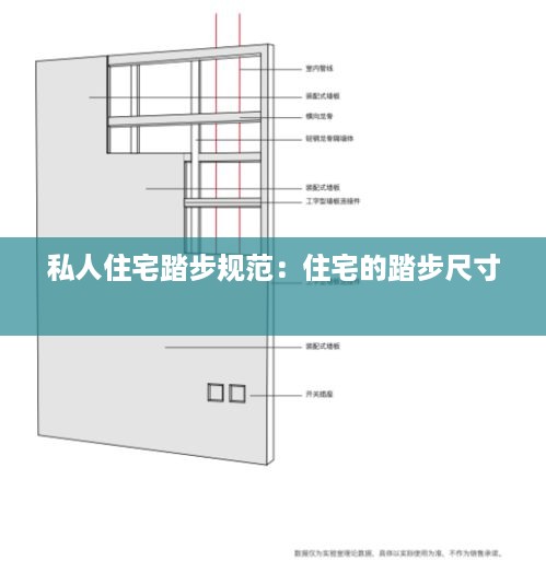 私人住宅踏步规范：住宅的踏步尺寸 