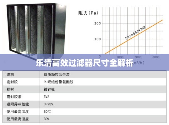 乐清高效过滤器尺寸全解析