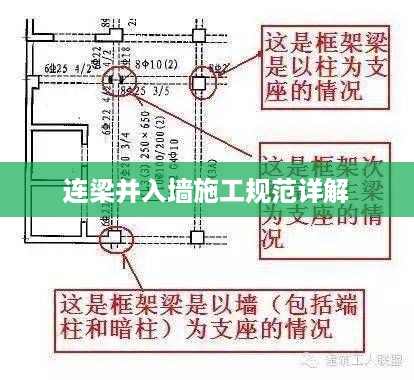 连梁并入墙施工规范详解