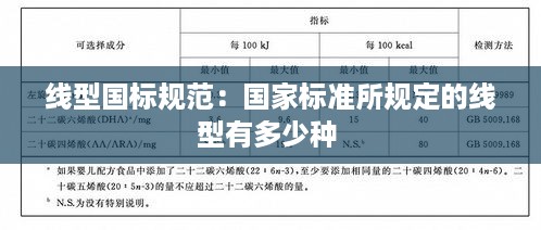 线型国标规范：国家标准所规定的线型有多少种 