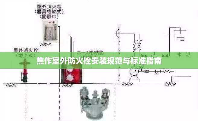 焦作室外防火栓安装规范与标准指南