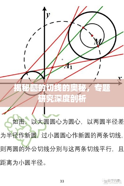 揭秘圆的切线的奥秘，专题研究深度剖析