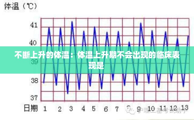 不断上升的体温：体温上升期不会出现的临床表现是 