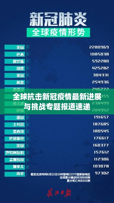 全球抗击新冠疫情最新进展与挑战专题报道速递