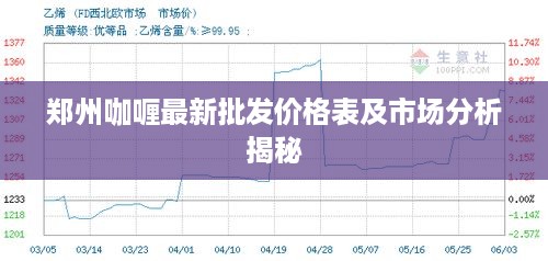 郑州咖喱最新批发价格表及市场分析揭秘