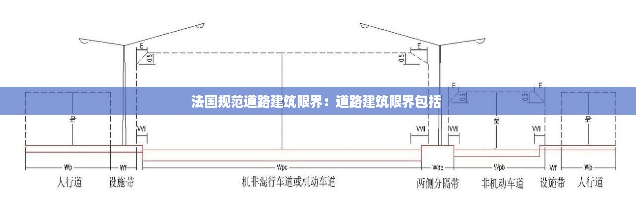 法国规范道路建筑限界：道路建筑限界包括 