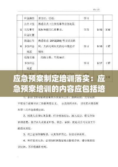 应急预案制定培训落实：应急预案培训的内容应包括培训计划 