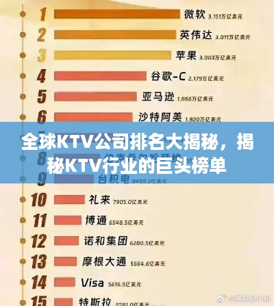 全球KTV公司排名大揭秘，揭秘KTV行业的巨头榜单