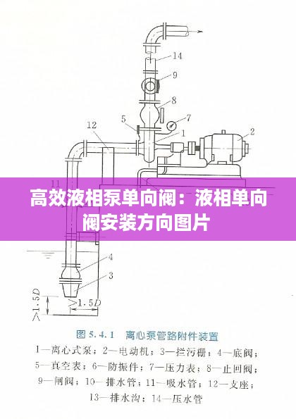 高效液相泵单向阀：液相单向阀安装方向图片 