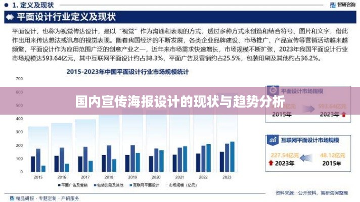 国内宣传海报设计的现状与趋势分析