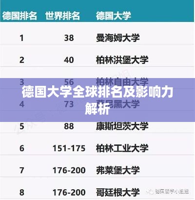 德国大学全球排名及影响力解析