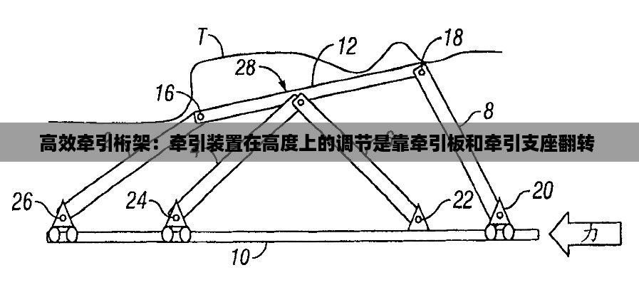 高效牵引桁架：牵引装置在高度上的调节是靠牵引板和牵引支座翻转 