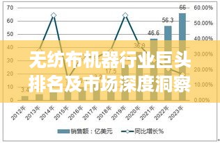 无纺布机器行业巨头排名及市场深度洞察